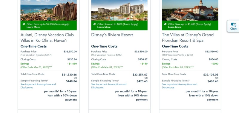 迪士尼度假俱乐部成本计算样本